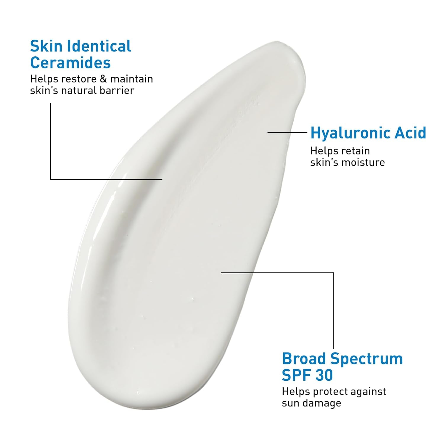 CeraVe Ultra-Light SPF 30 Moisturizing Lotion – Oil-Free Matte Face Sunscreen