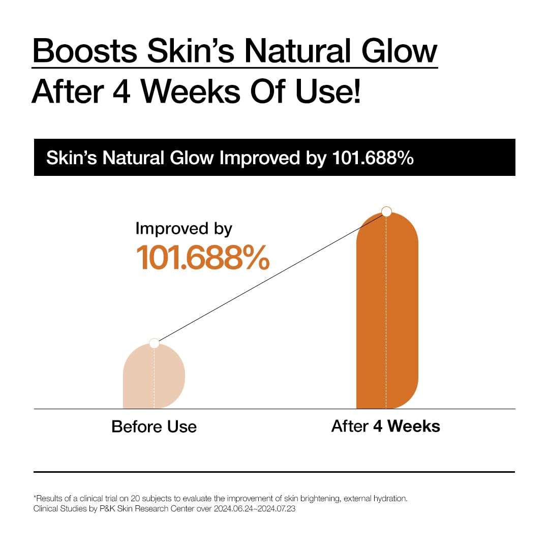 ANUA Rice 70 Deep Hydration Milk – Glow & Nourish Lotion