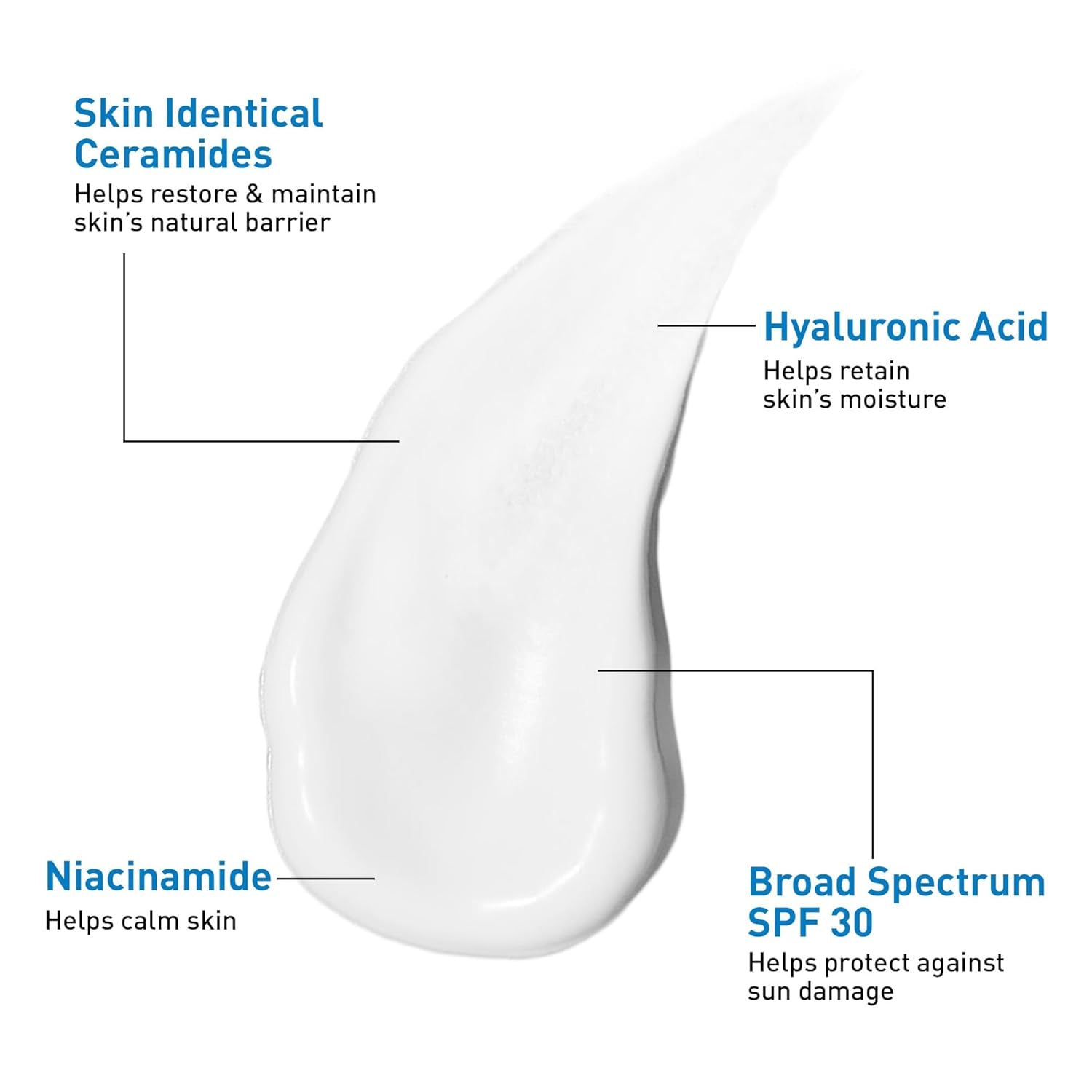 CeraVe AM SPF 30 Facial Moisturizer – Oil-Free Daily Sunscreen + Hydration Cream