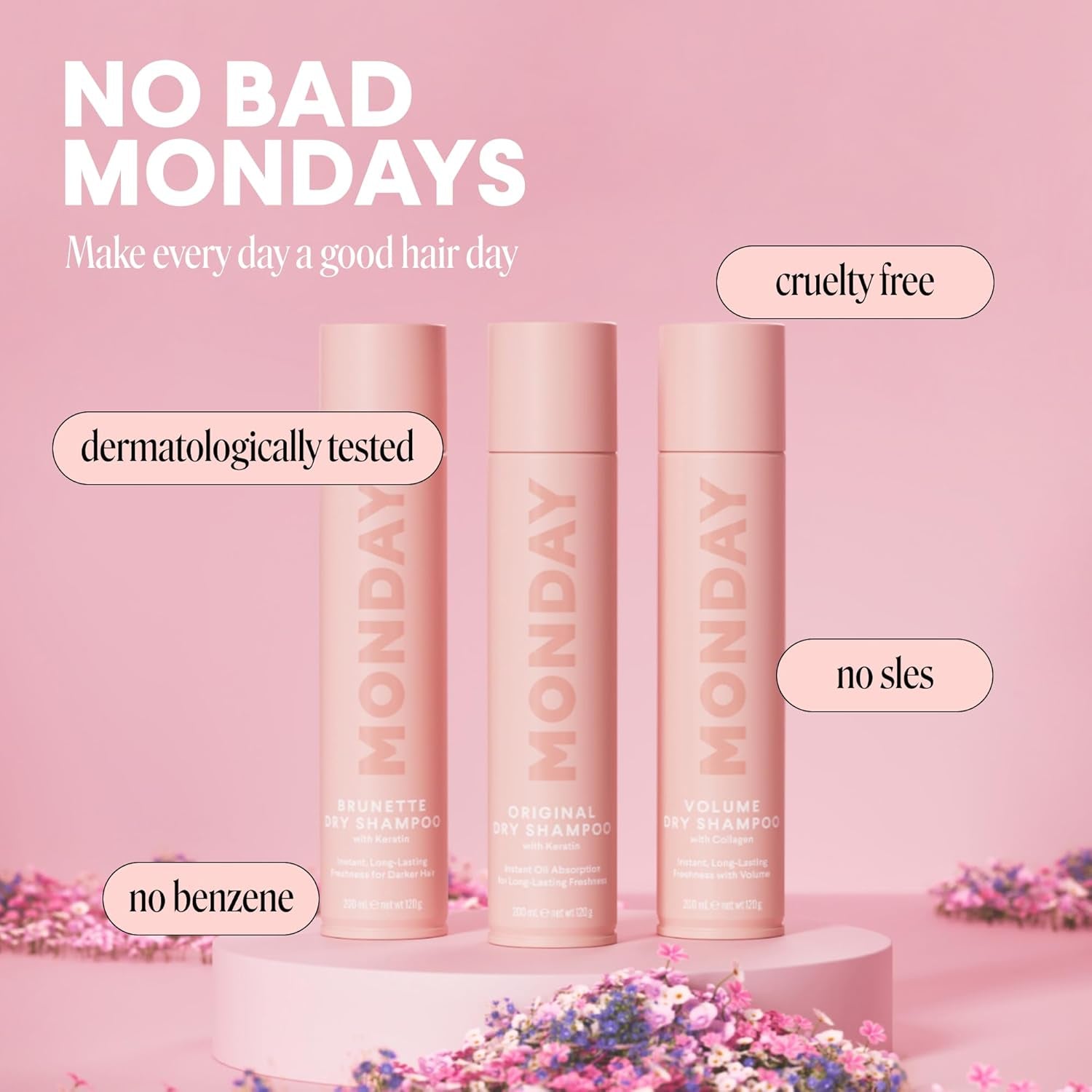 MONDAY Haircare Fresh Reset Dry Shampoo – Keratin Oil-Absorbing Spray
