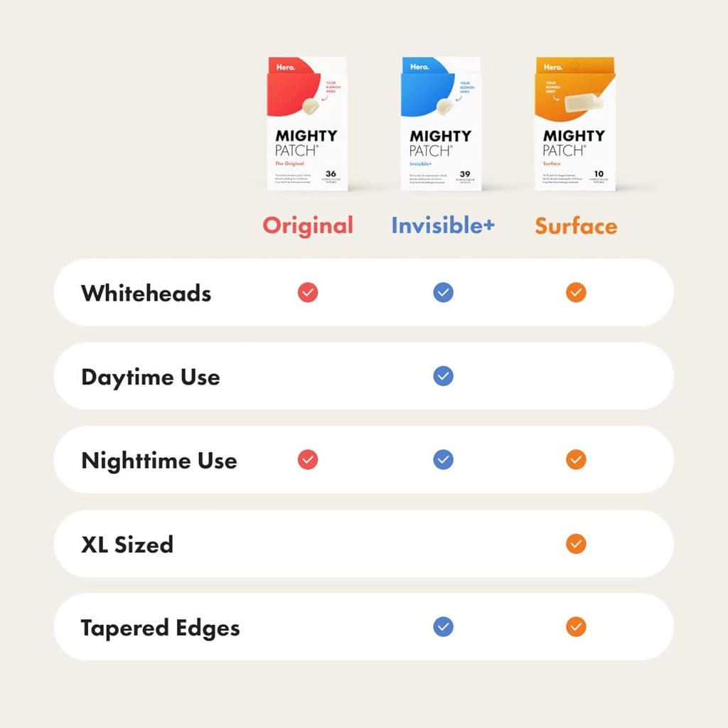 Original Patch from  – the #1 Hydrocolloid Acne Pimple Patch for Shrinking Zits and Whiteheads in 1 Use; Nighttime Spot Stickers for Face and Skin (72 Count)