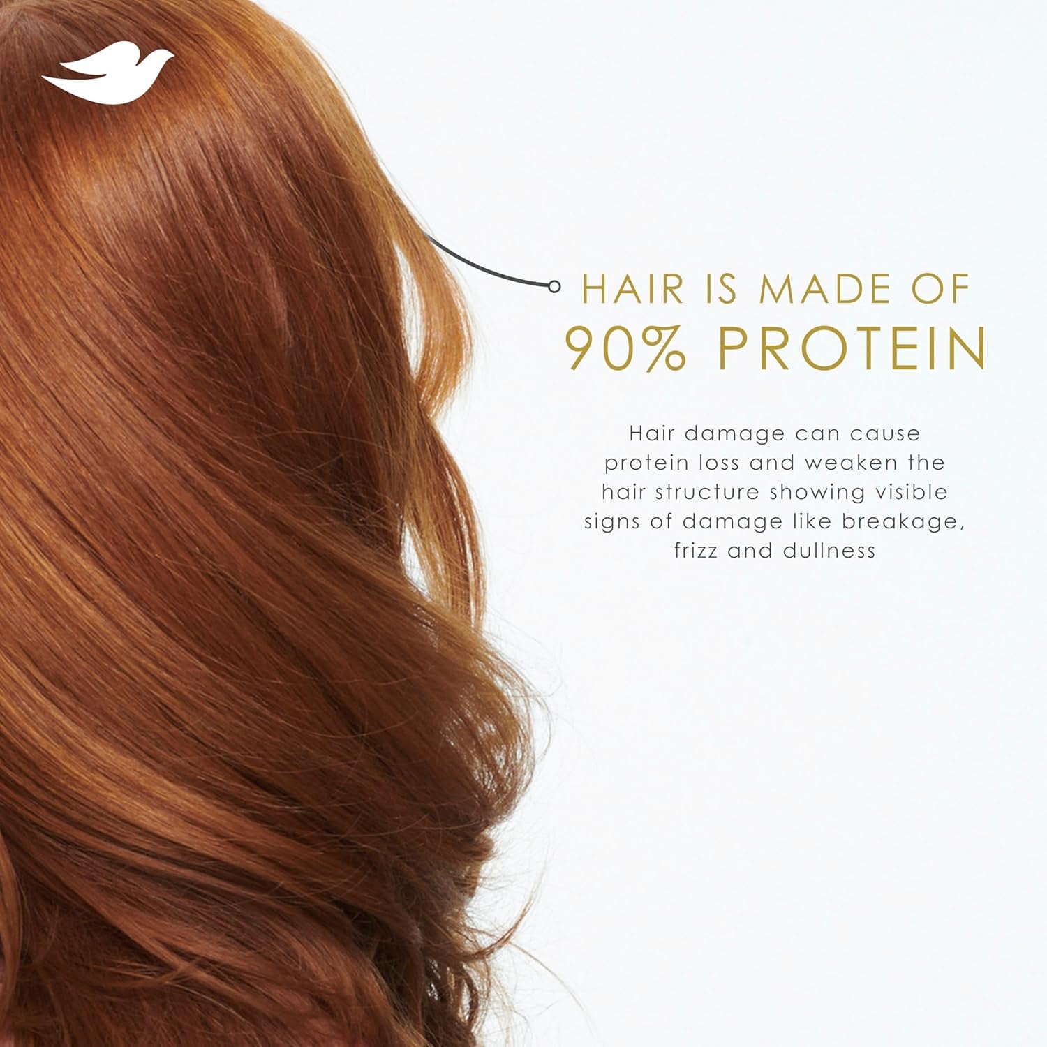 Dove 10-in-1 Intensive Repair Serum Mask – Advanced Bio-Protein Care for Damaged Hair