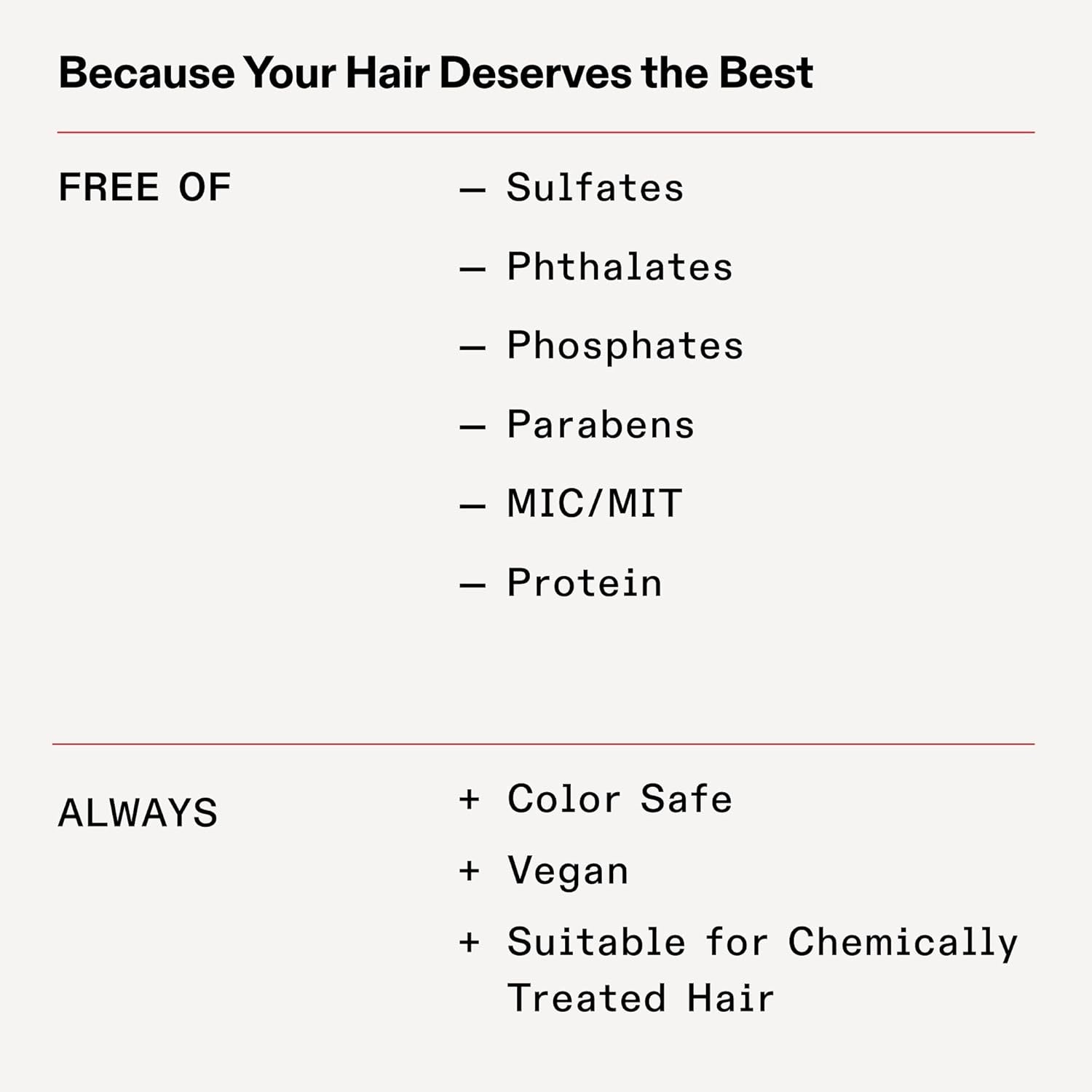 Olaplex No.7 Bond Repair Hair Oil – High Shine Heat Protectant & Frizz Control Treatment