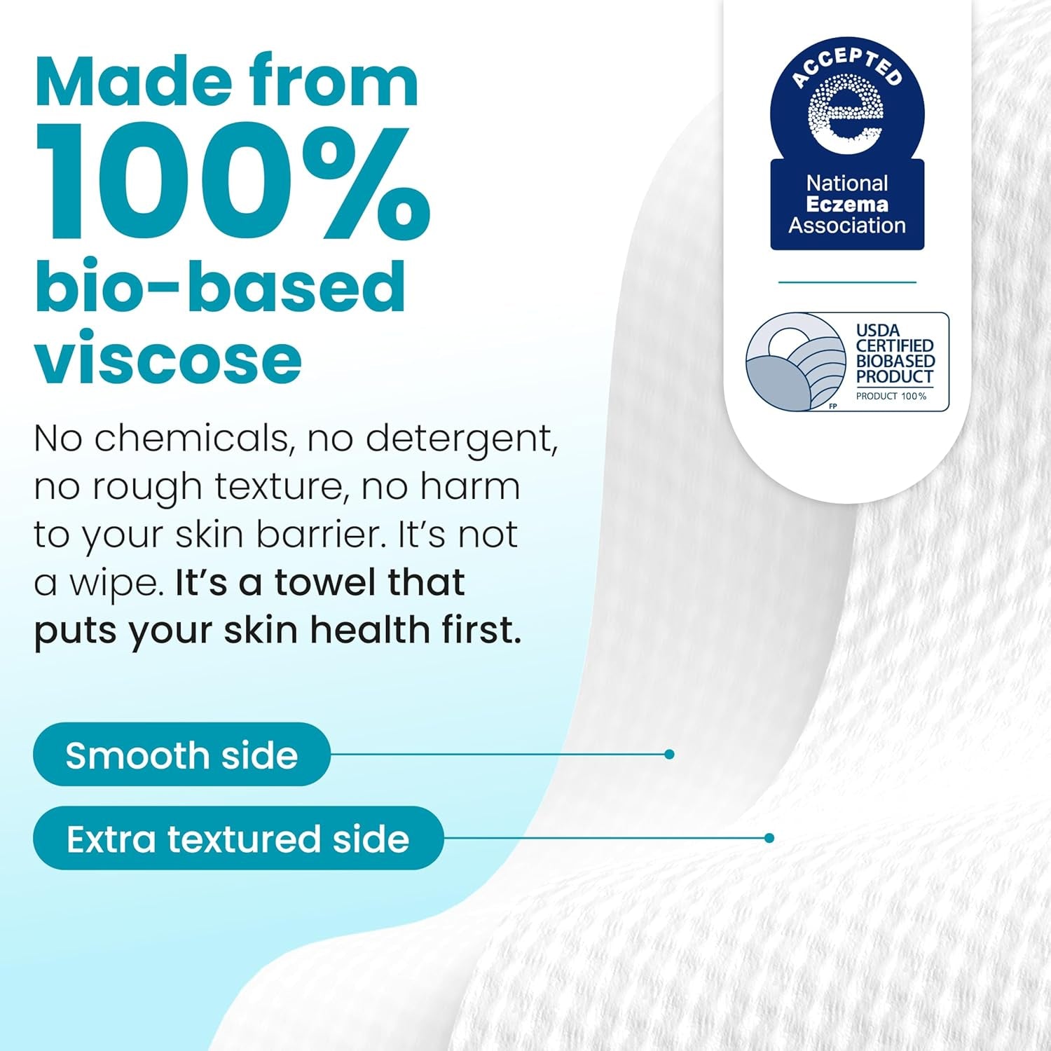 Clean Skin Club Blemish Control Face Towels XL – Disposable Exfoliating Towels for Oily & Acne-Prone Skin