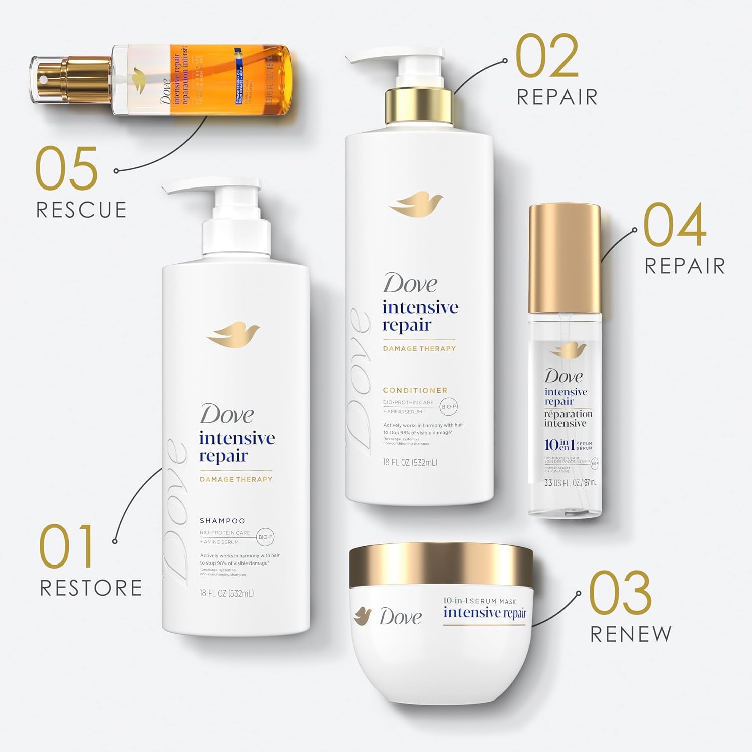 Dove 10-in-1 Intensive Repair Serum Mask – Advanced Bio-Protein Care for Damaged Hair