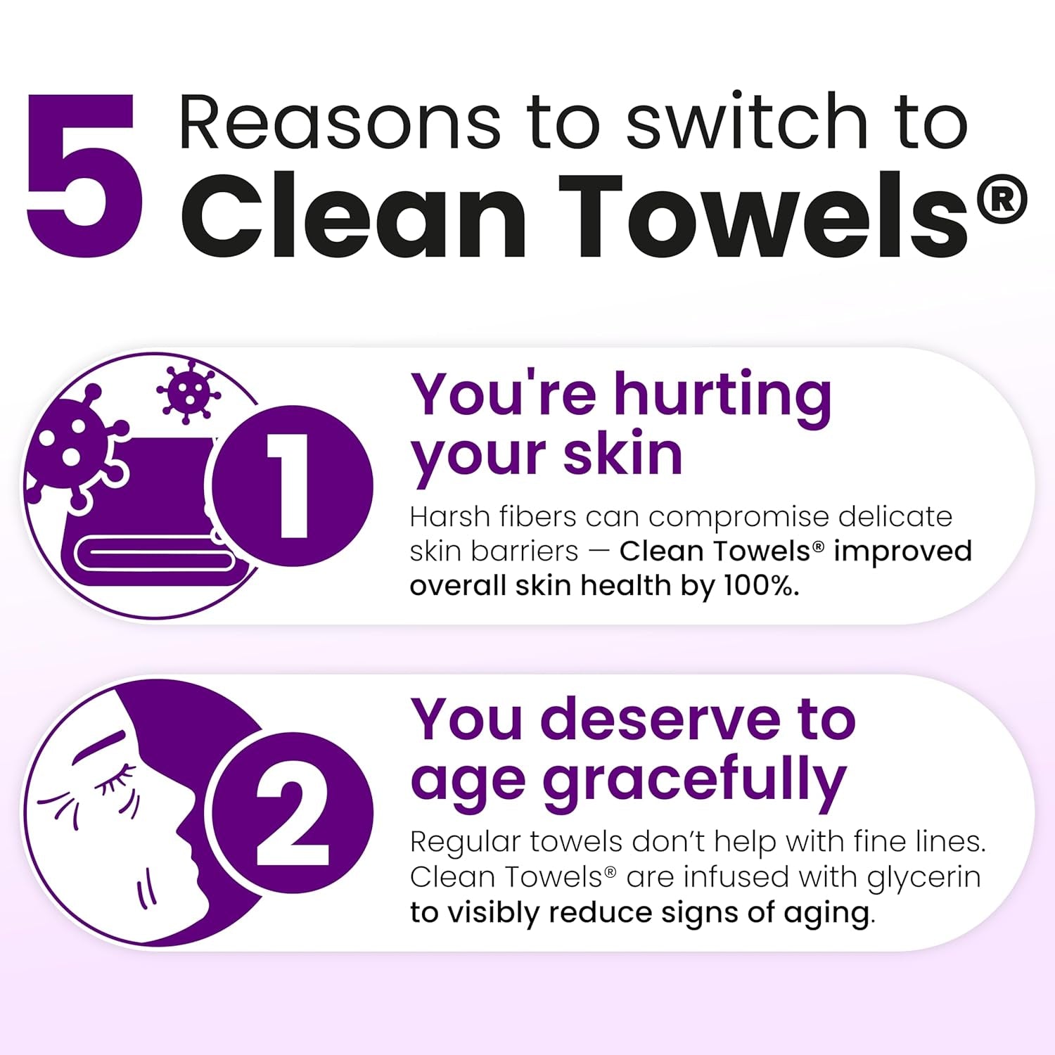 Clean Skin Club Healthy Aging Face Towels XL – Disposable Anti-Aging Clean Towels for Clear, Smooth Skin