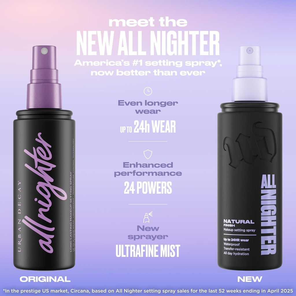 Urban Decay All Nighter Setting Spray – 24HR Waterproof Makeup Lock Mist