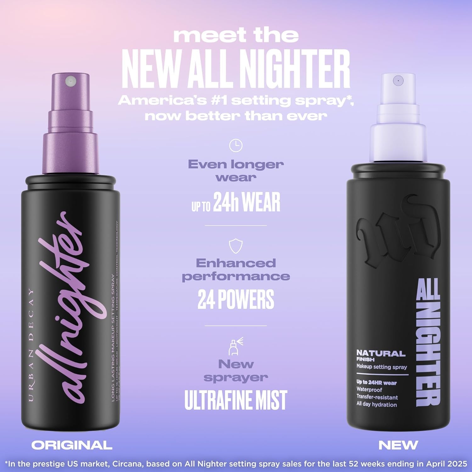 Urban Decay All Nighter Setting Spray – 24HR Waterproof Makeup Lock Mist