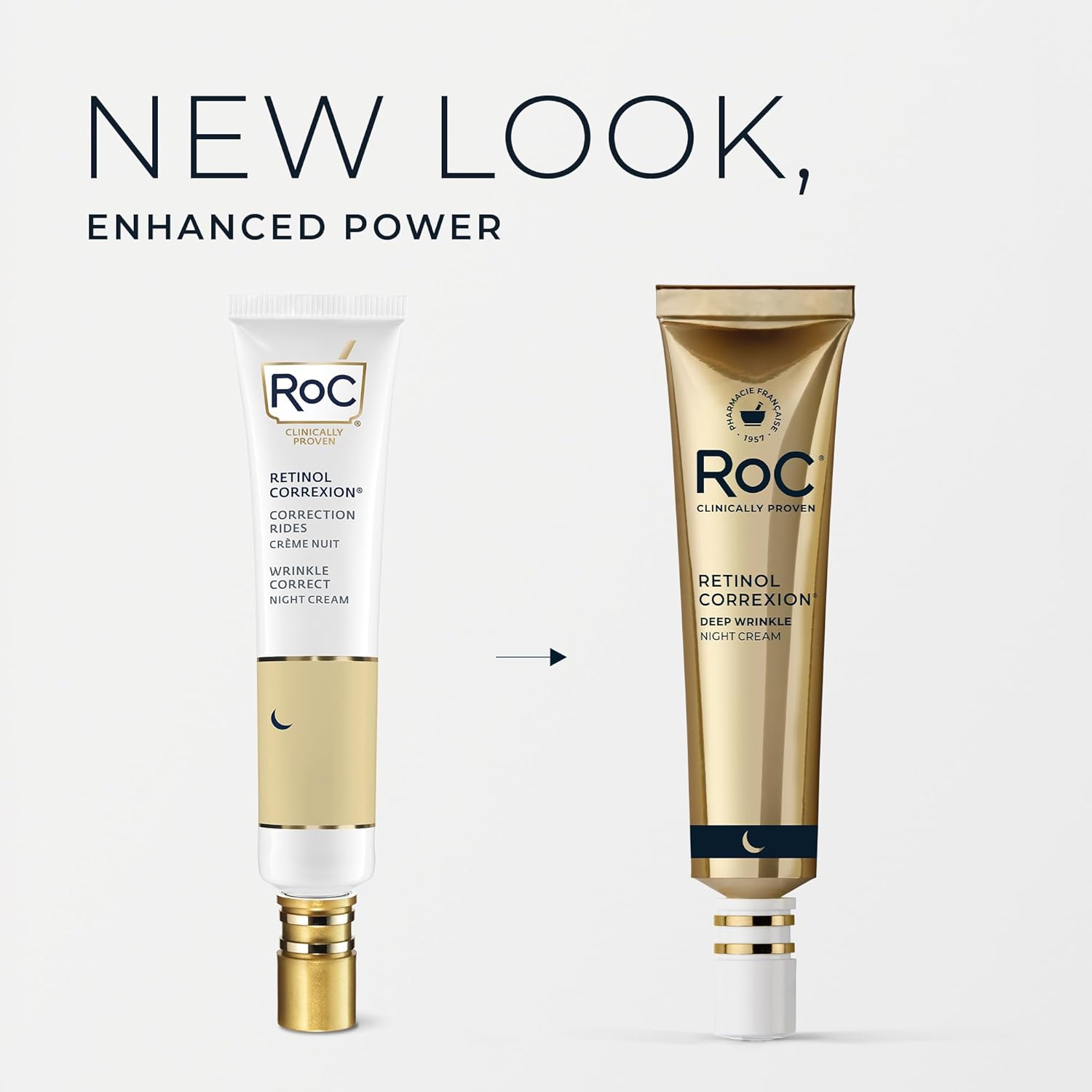 RoC Retinol Renewal Night Cream – Deep Wrinkle Repair & Firming Moisturizer