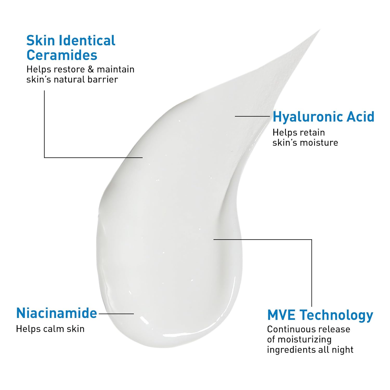 CeraVe PM Barrier Repair Night Lotion – Ultra-Light Hydrating Moisturizer