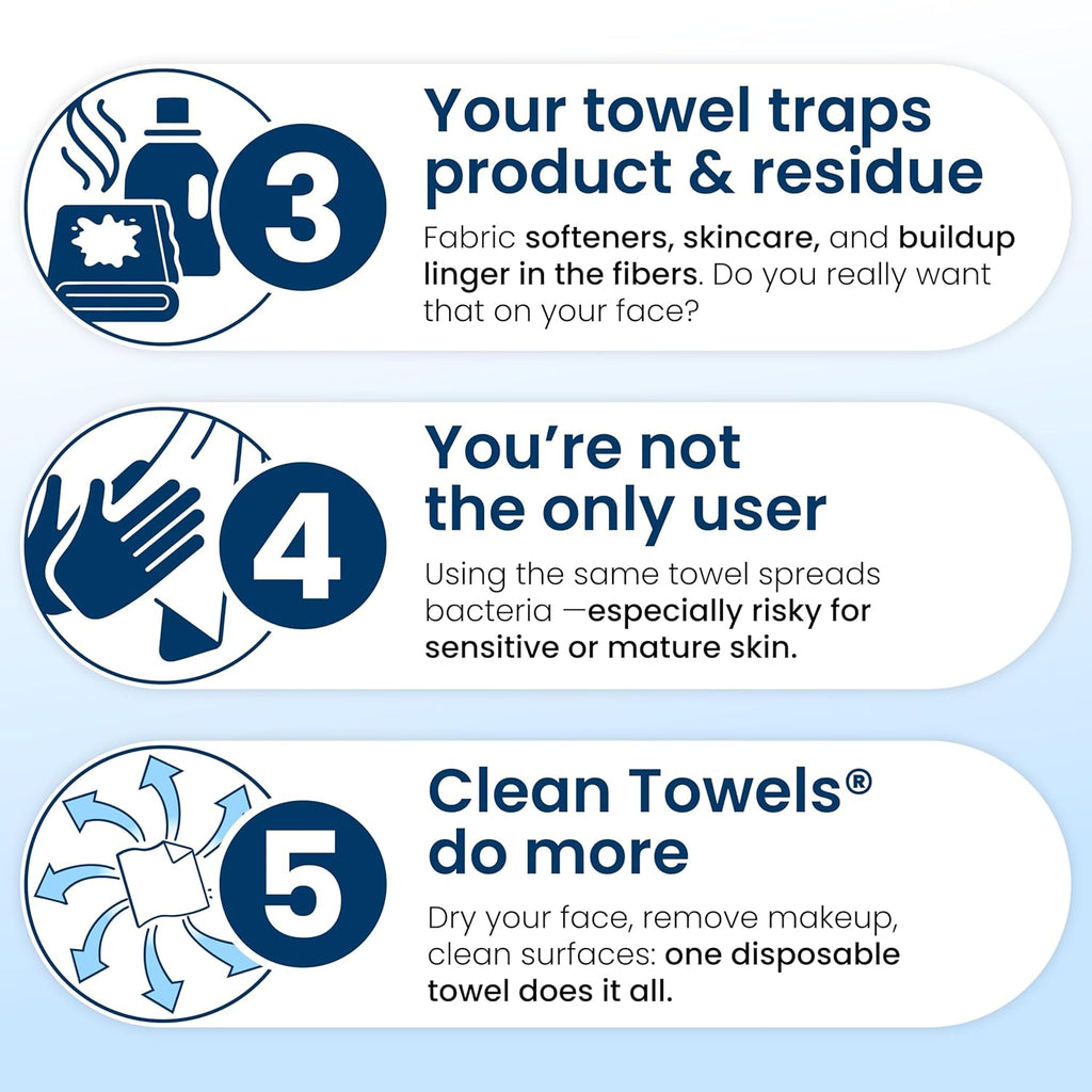 Clean Skin Club Clean Towels XL – Ultra-Soft Disposable Face Towels for Sensitive Skin & Makeup Removal