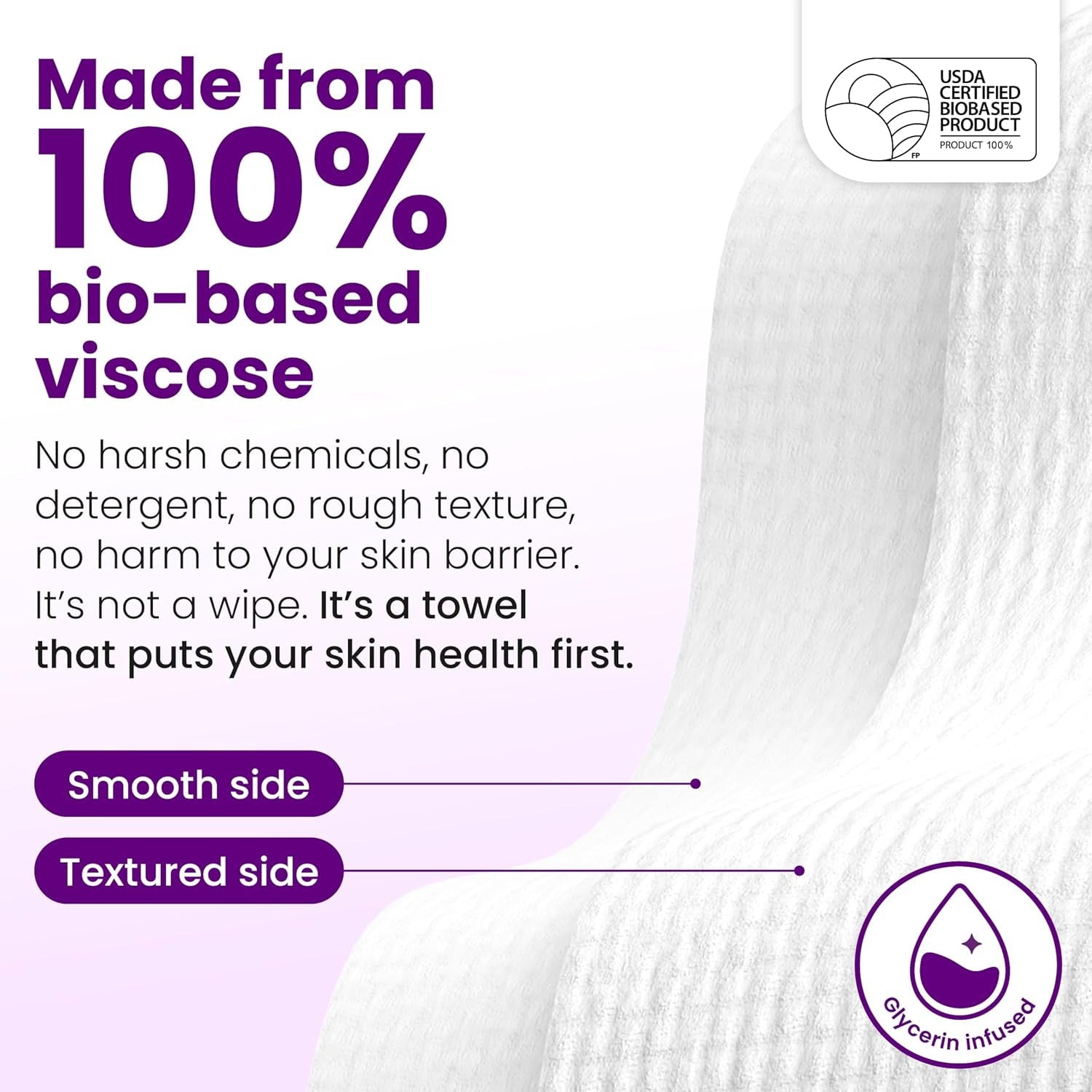 Clean Skin Club Healthy Aging Face Towels XL – Disposable Anti-Aging Clean Towels for Clear, Smooth Skin