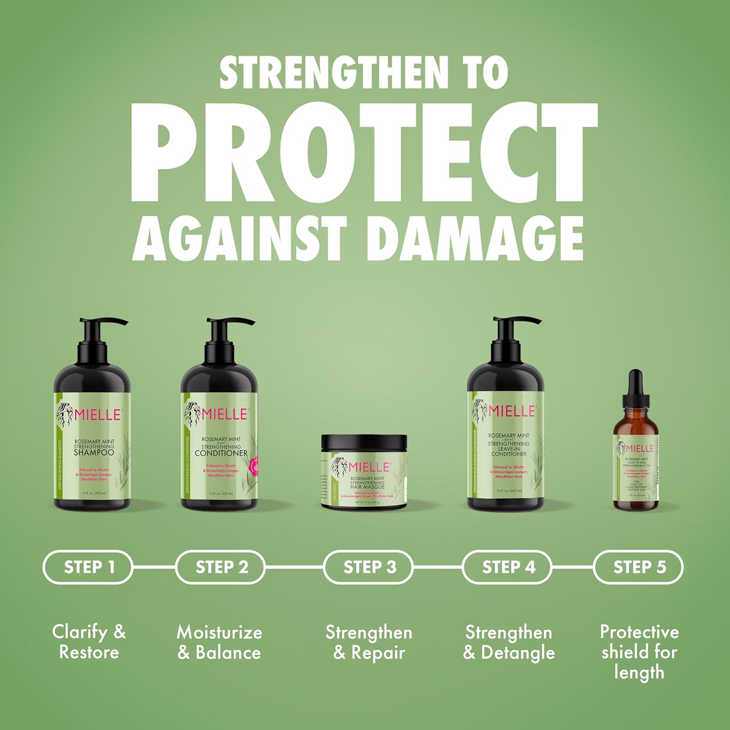 Mielle Rosemary Mint Hair Growth Oil – Biotin Strengthening Scalp & Split Ends Treatment for Thicker, Healthier Hair