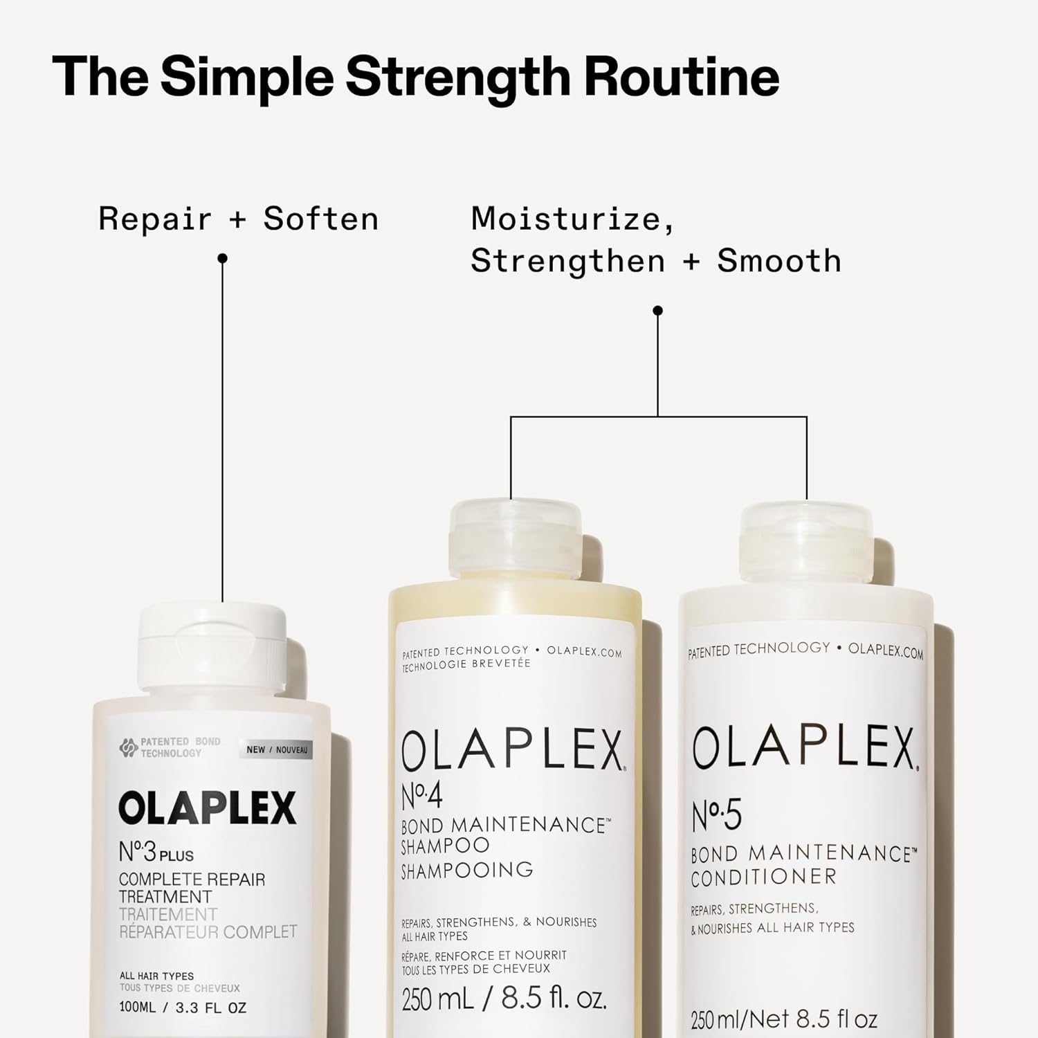 Olaplex N°.3PLUS Complete Repair Hair Treatment – 3-Minute Pre-Shampoo Bond Repair for Damaged, Dry & Chemically Treated Hair