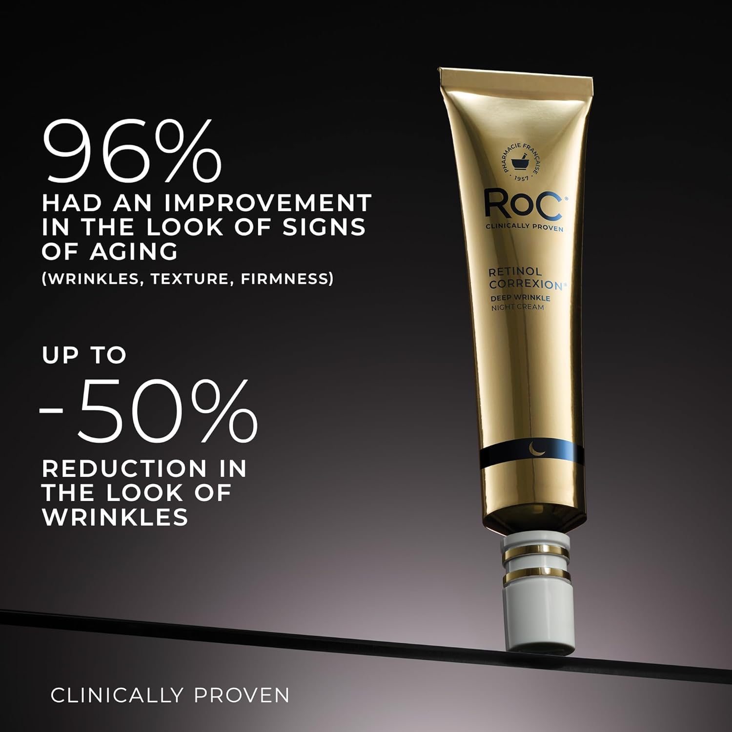 RoC Retinol Renewal Night Cream – Deep Wrinkle Repair & Firming Moisturizer
