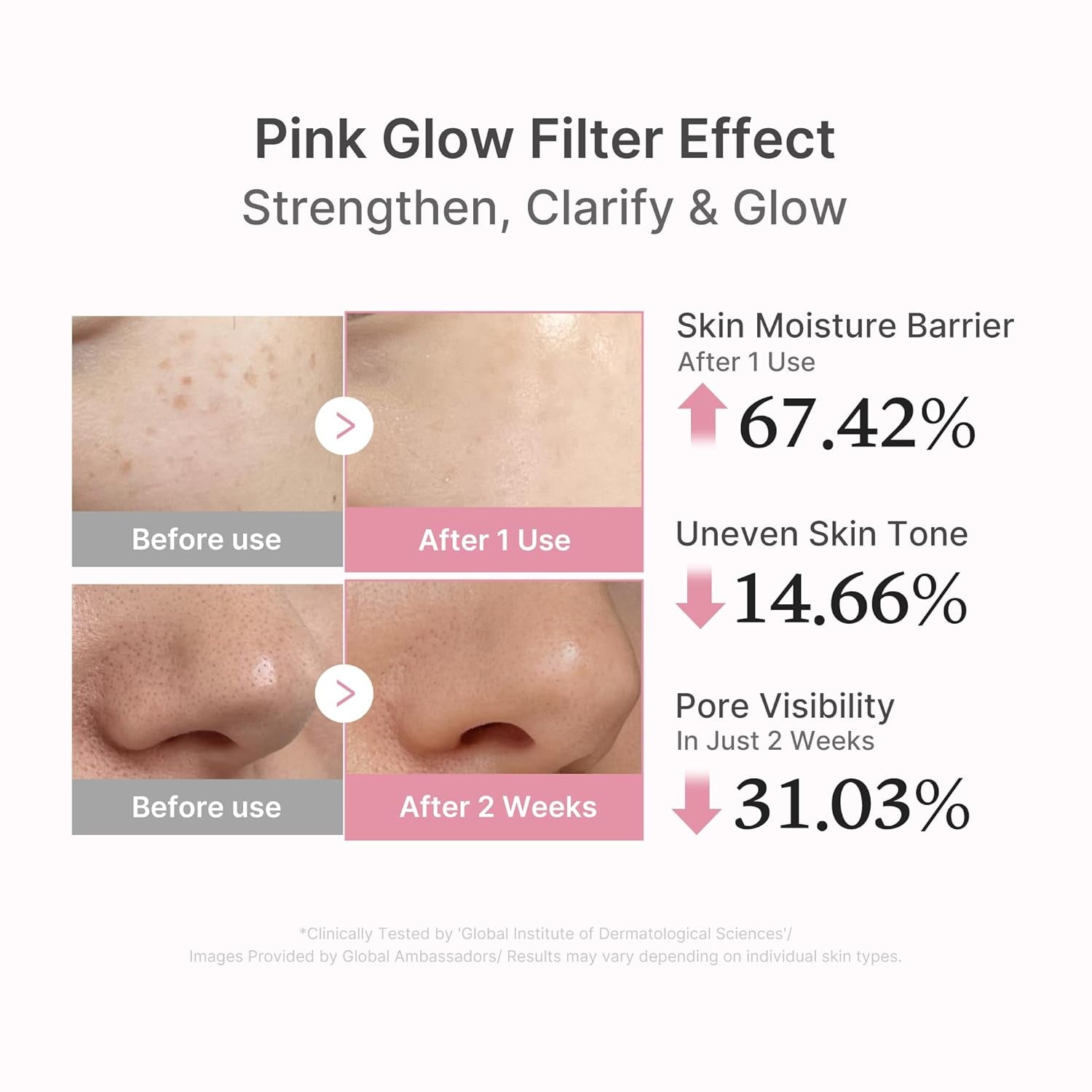 medicube PDRN Pink Glow Peptide Serum – Hydration & Firming Care