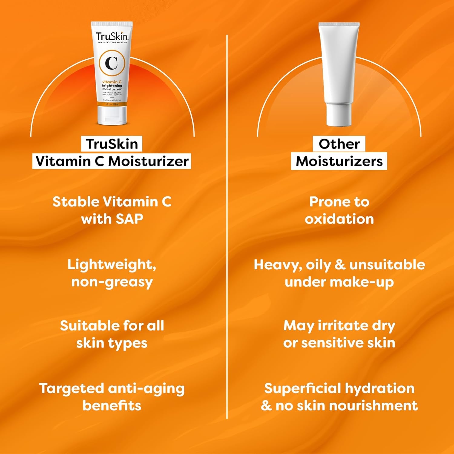 TruSkin Vitamin C Glow Renewal Cream
