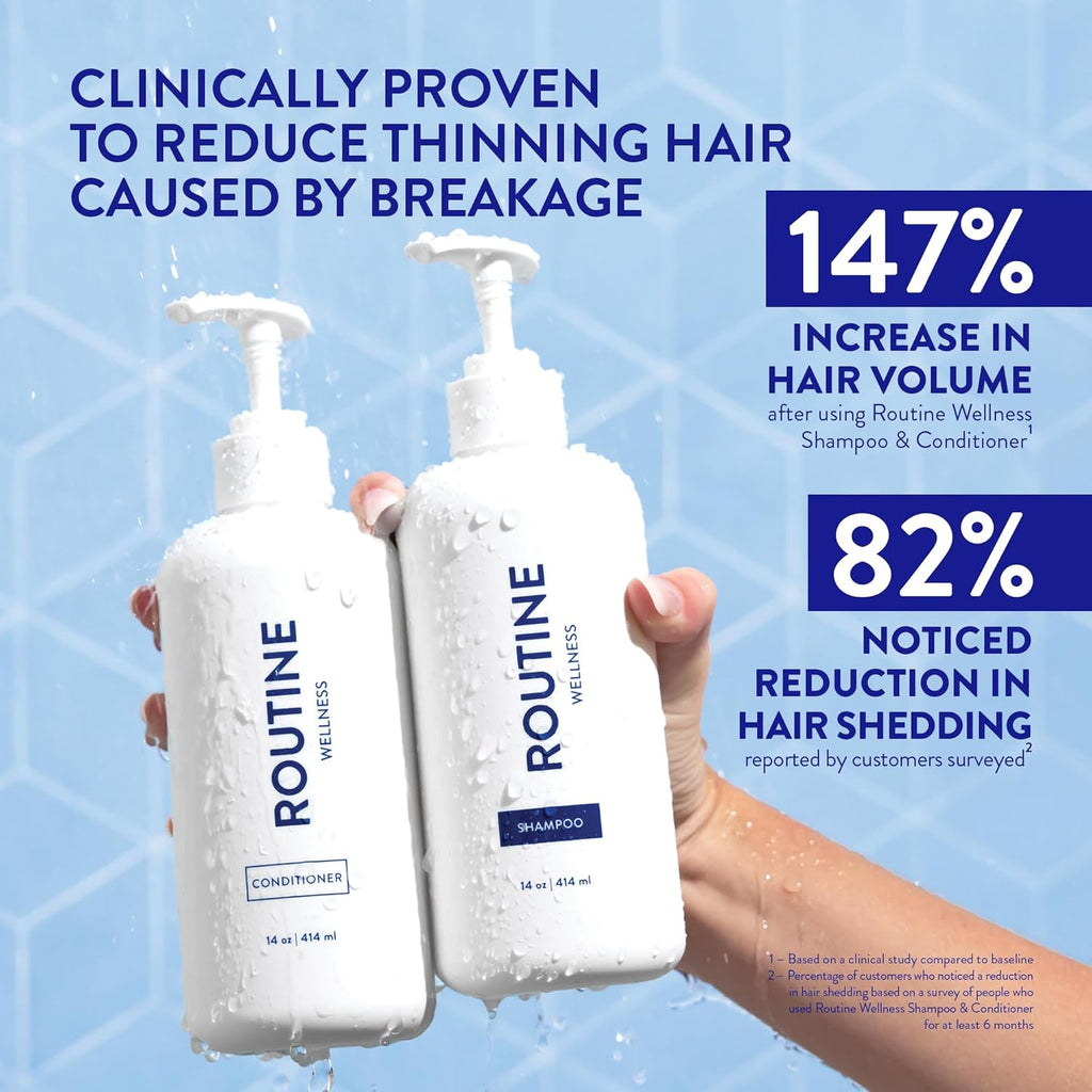 Routine Wellness Anti-Thinning Biotin Shampoo & Conditioner Set – DHT Blocker Hair Growth Support for Fuller, Healthier Hair