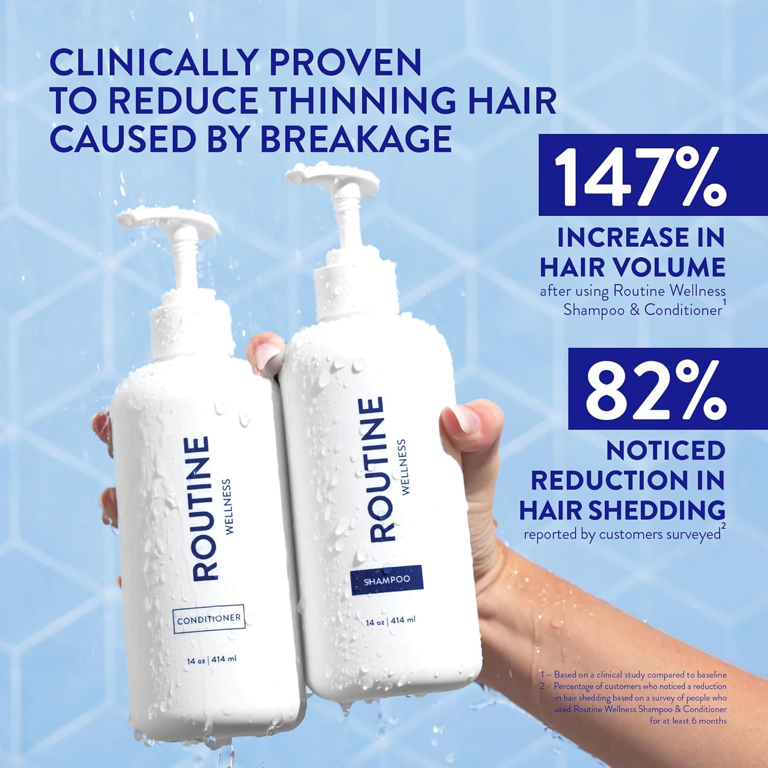 Routine Wellness Anti-Thinning Biotin Shampoo & Conditioner Set – DHT Blocker Hair Growth Support for Fuller, Healthier Hair