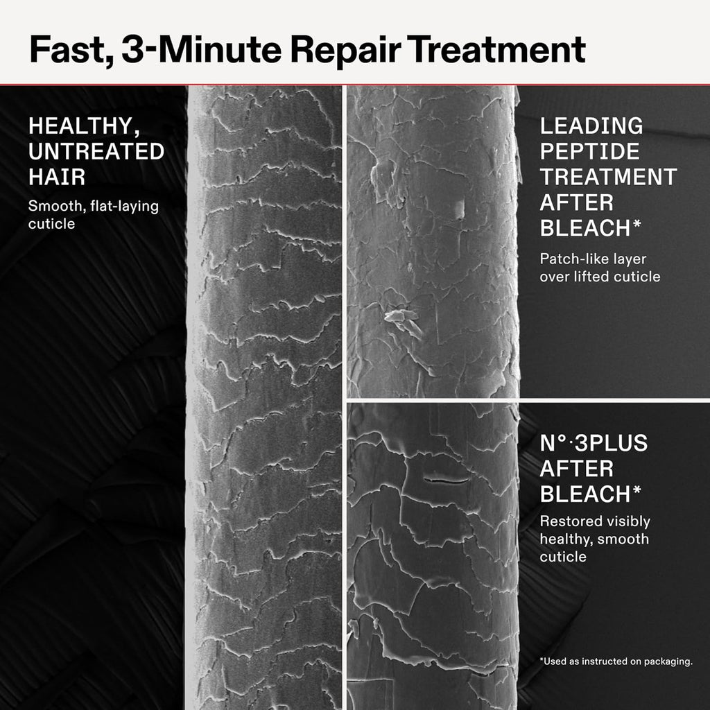 Olaplex N°.3PLUS Complete Repair Hair Treatment – 3-Minute Pre-Shampoo Bond Repair for Damaged, Dry & Chemically Treated Hair