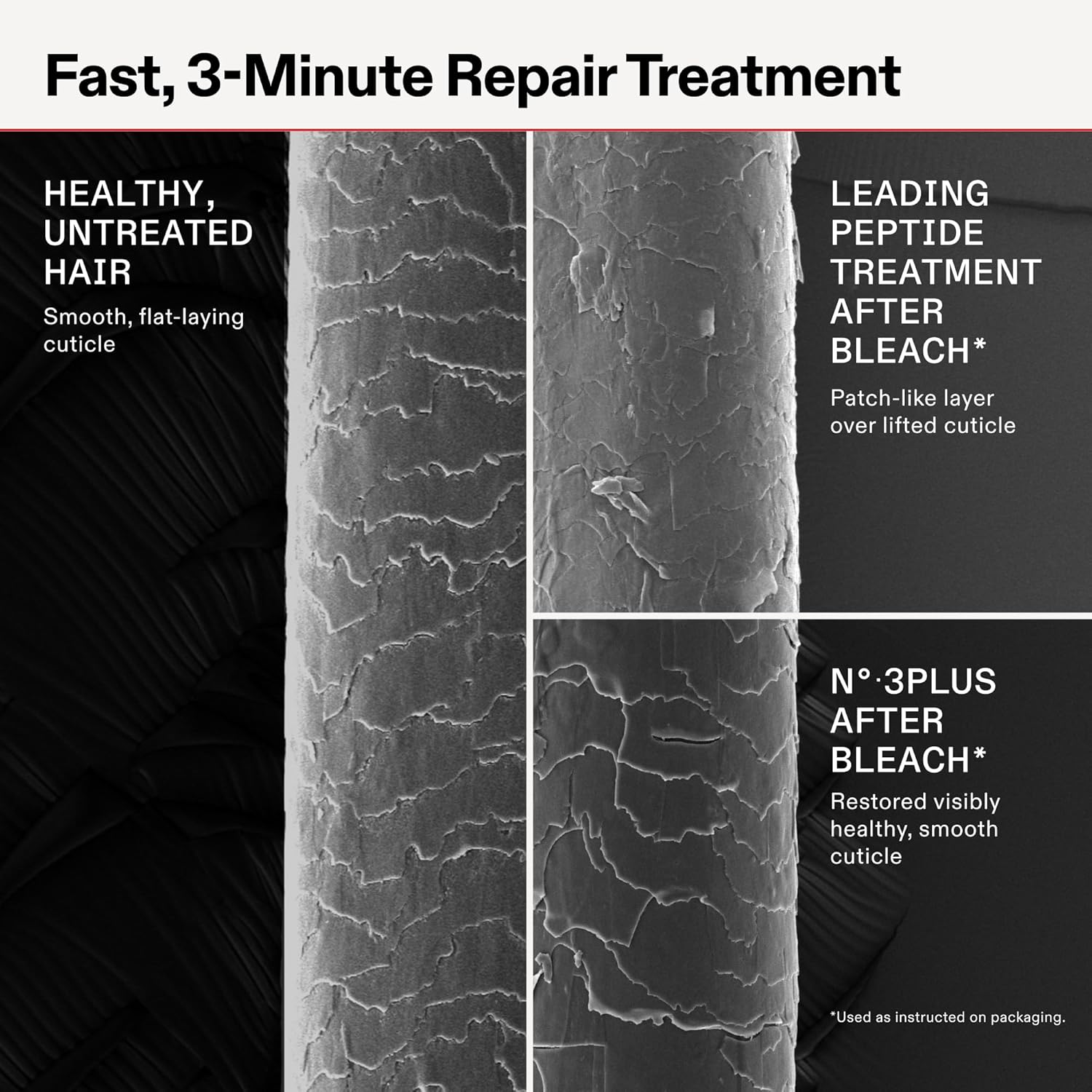 Olaplex N°.3PLUS Complete Repair Hair Treatment – 3-Minute Pre-Shampoo Bond Repair for Damaged, Dry & Chemically Treated Hair