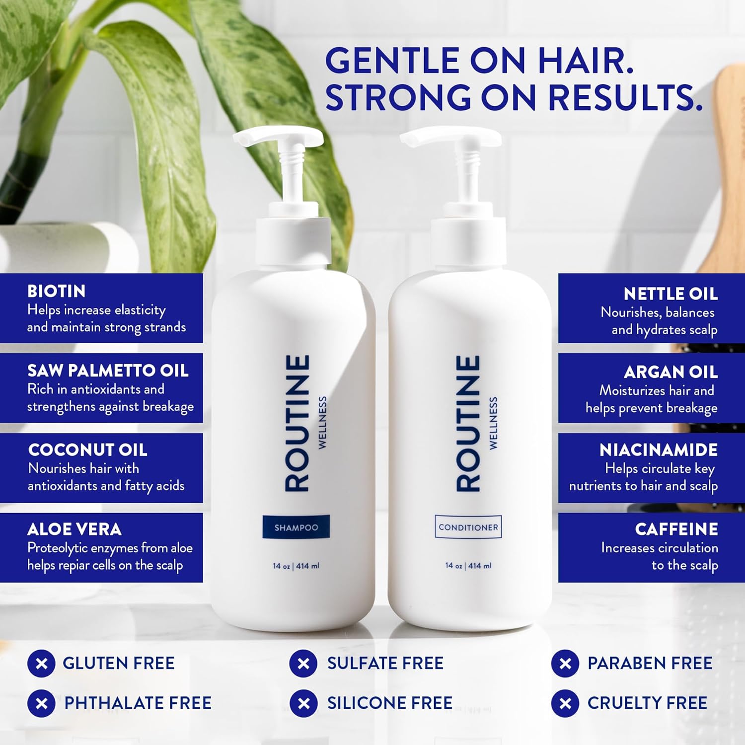 Routine Wellness Anti-Thinning Biotin Shampoo & Conditioner Set – DHT Blocker Hair Growth Support for Fuller, Healthier Hair