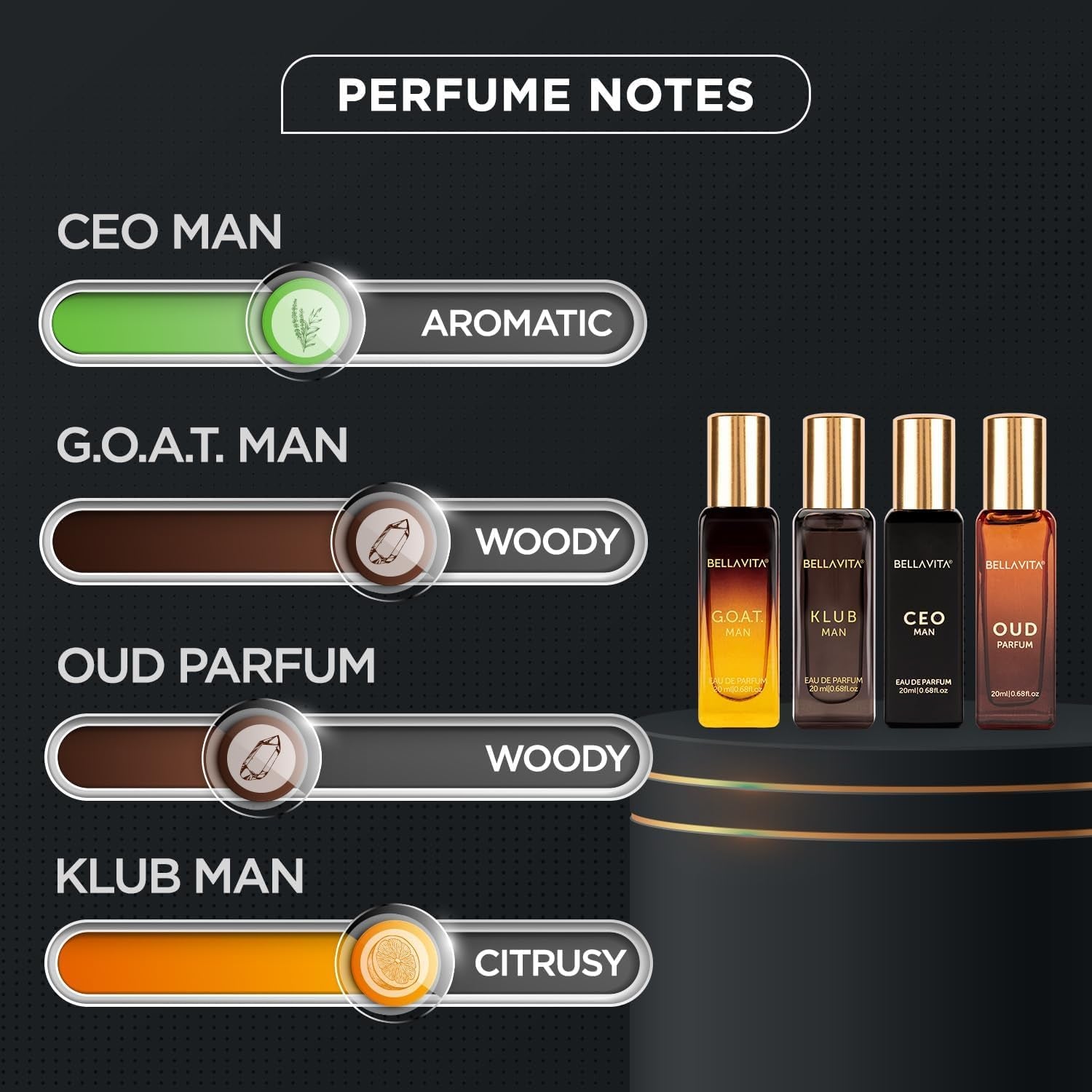 BellaVita Luxury Men’s Perfume Gift Set – 4 Premium Long-Lasting Fragrances Collection