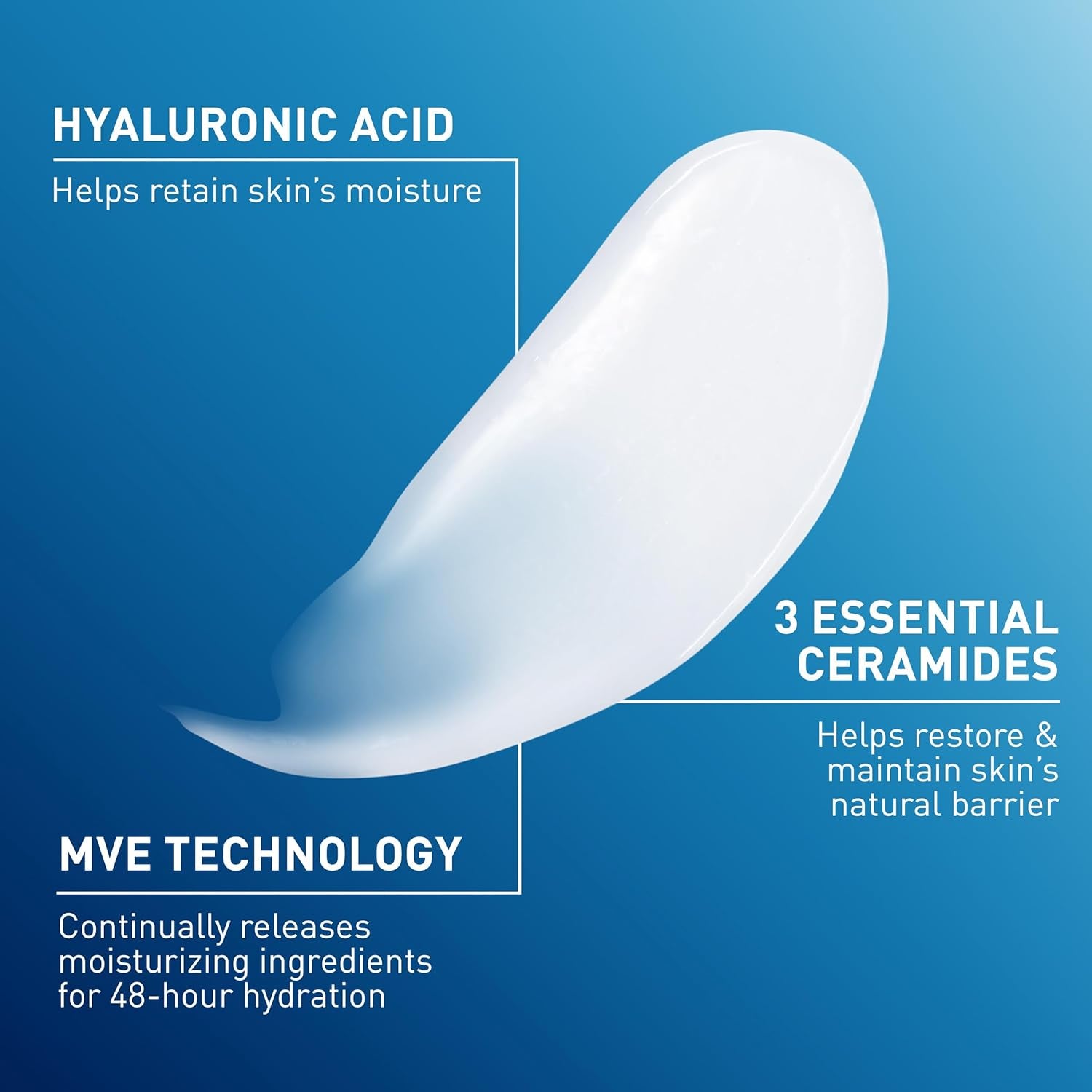 CeraVe Moisturizing Lotion with Hyaluronic Acid and Ceramides