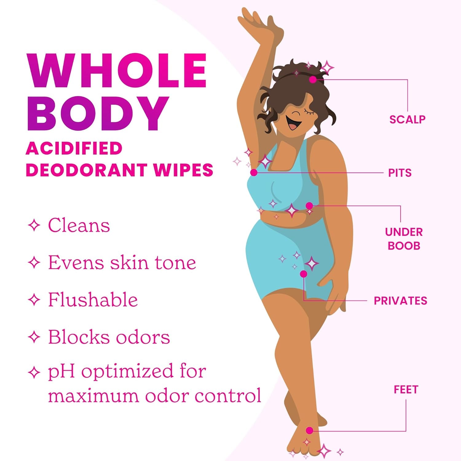 Acidified Deodorant Wipes - 24 Hour Odor Control - Aluminum Free, Baking Soda Free, Skin Loving - 15 Count (Pack of 3) (Cool Cucumber)