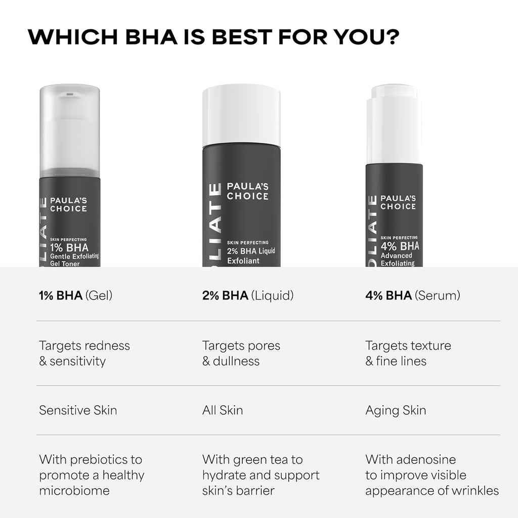 Paula’s Choice 2% BHA Liquid Exfoliant – Salicylic Acid Pore Minimizing Toner for Clear, Smooth Skin