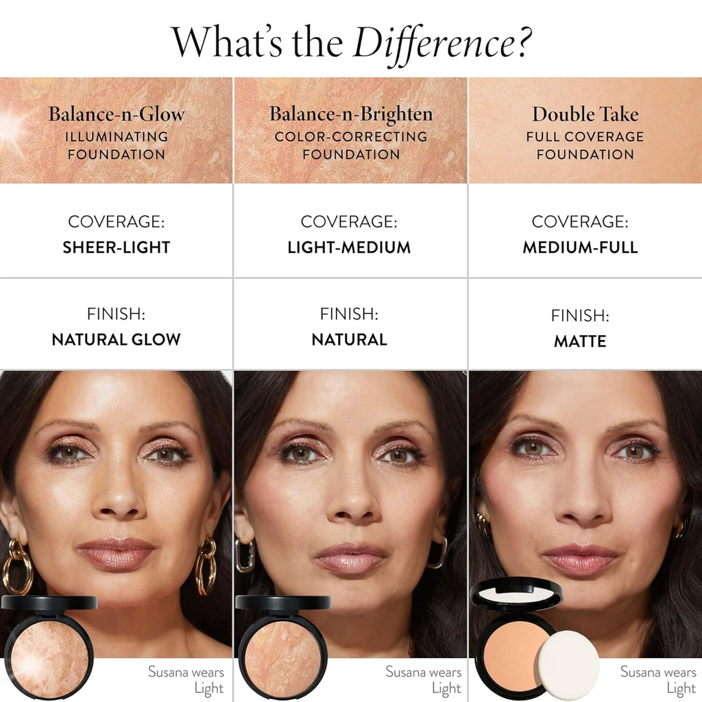 Laura Geller Baked Glow Foundation – Satin Finish Buildable Powder Foundation
