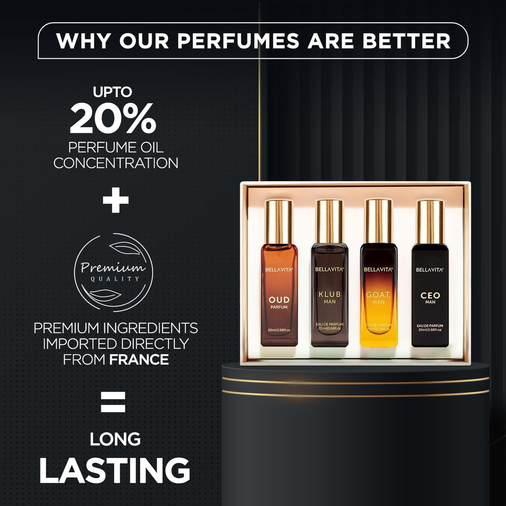 BellaVita Luxury Men’s Perfume Gift Set – 4 Premium Long-Lasting Fragrances Collection