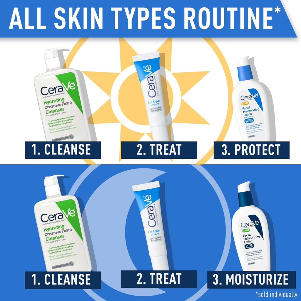 CeraVe Hydrating Eye Repair Cream – Puffiness & Dark Circle Care