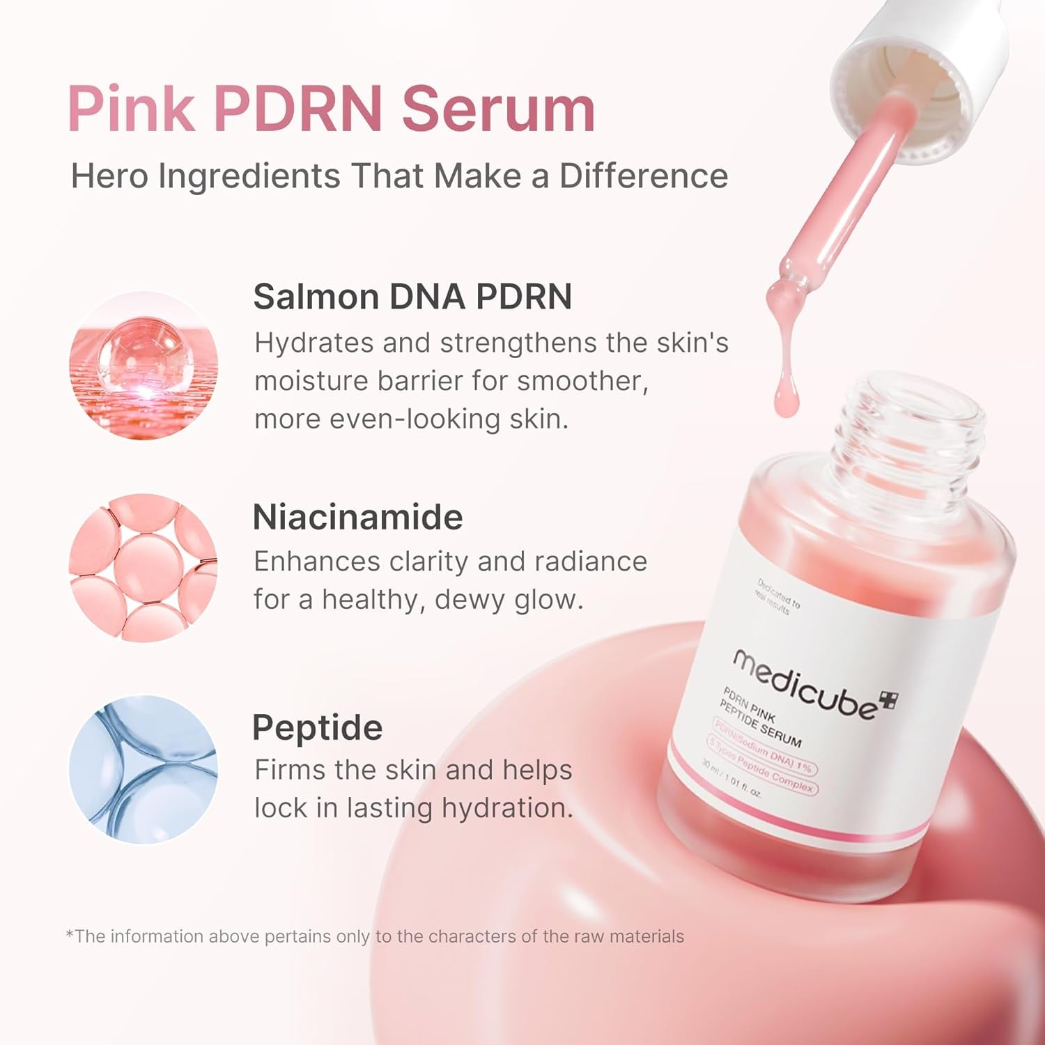 medicube PDRN Pink Glow Peptide Serum – Hydration & Firming Care