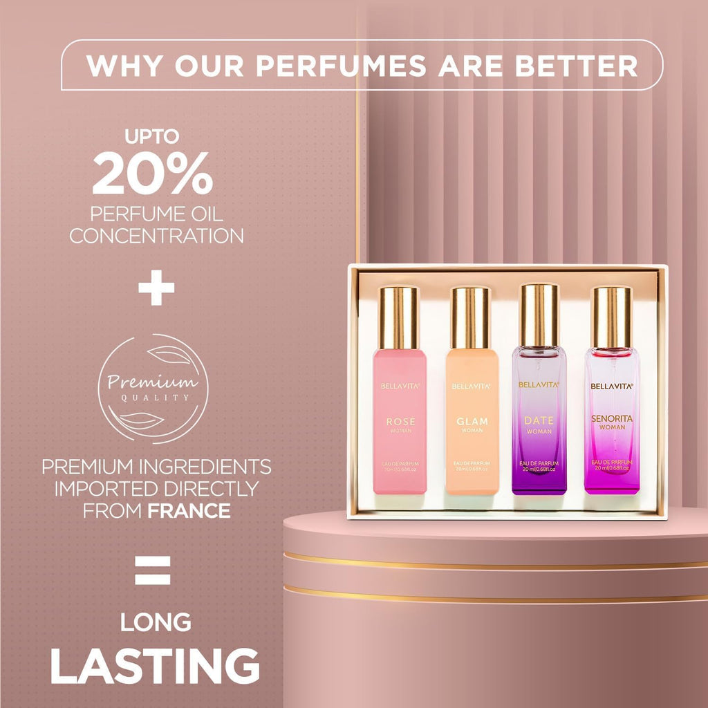 BellaVita Luxury Women’s Perfume Gift Set – 4 Signature Floral & Fruity Fragrances Collection