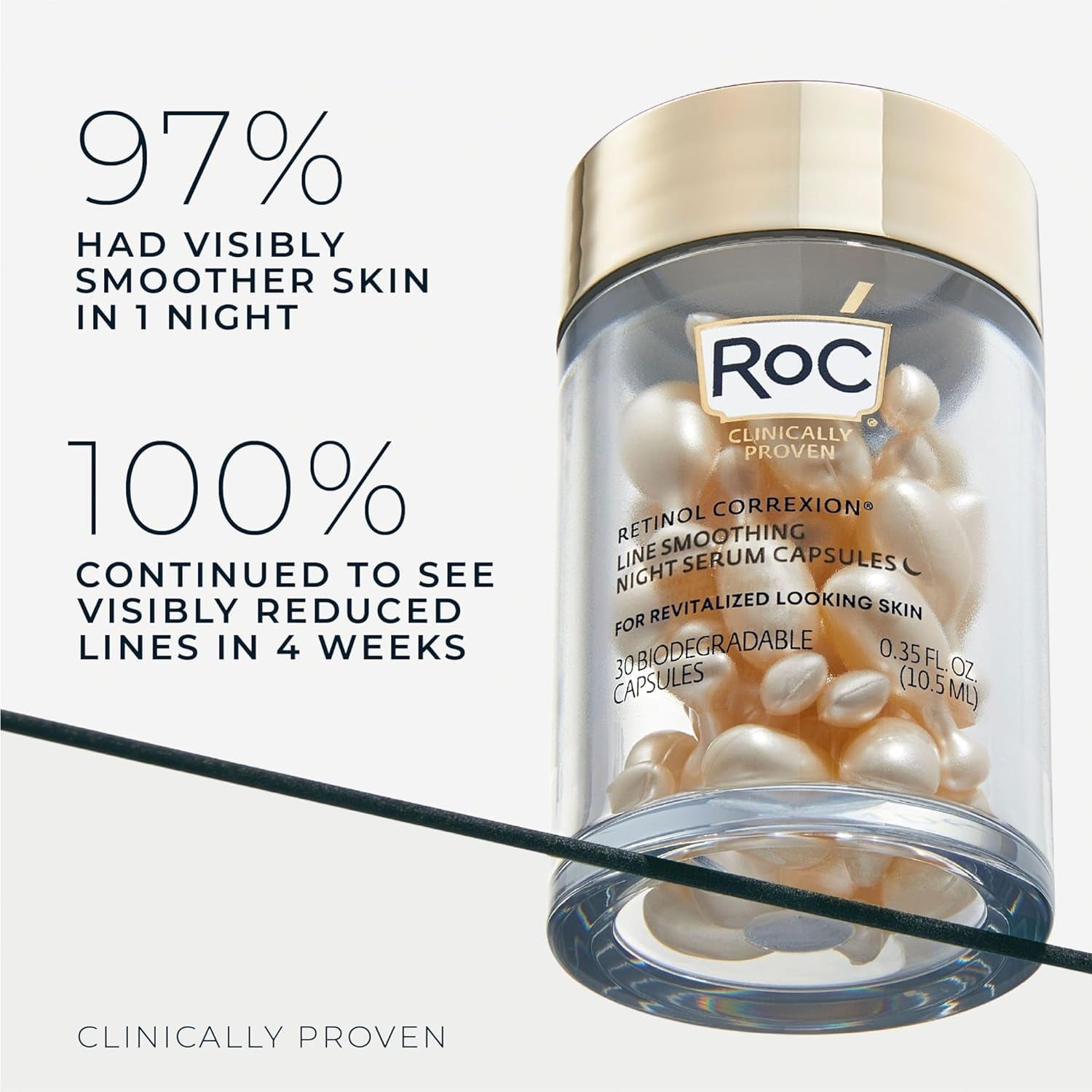 Retinol Correxion Anti-Aging Wrinkle Night Serum, Retinol Serum for Face, Daily Treatment for Fine Lines, Post Acne Scars, 30 Capsules, Unscented, 0.35 Fl Oz