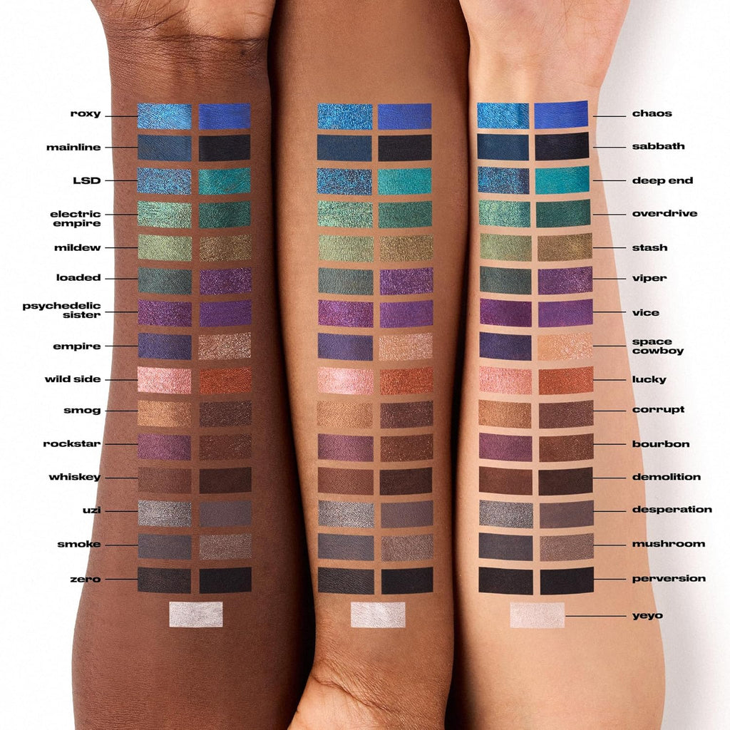Urban Decay 24/7 Glide-On Eyeliner Pencil – Waterproof Smudge-Proof 16HR Wear
