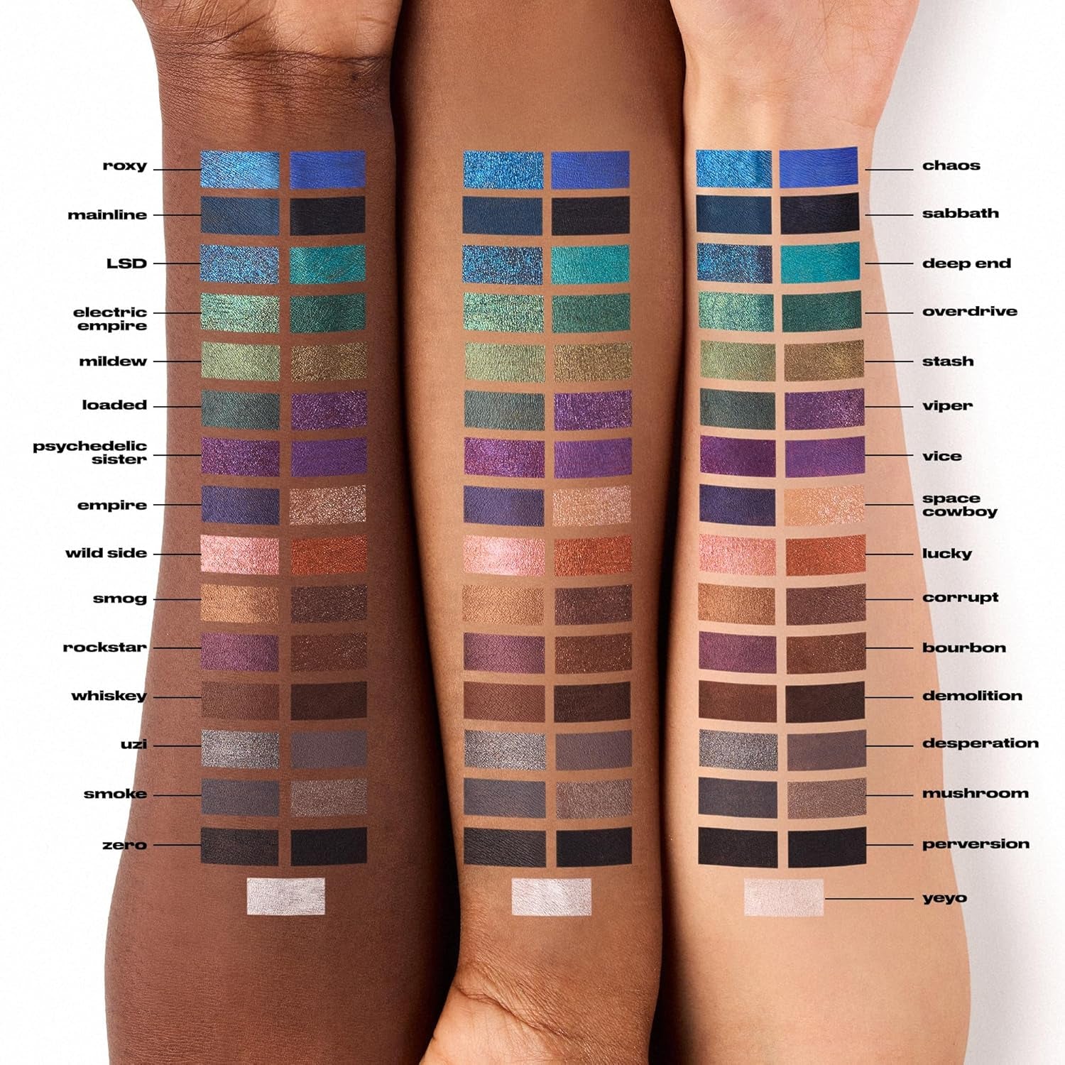 Urban Decay 24/7 Glide-On Eyeliner Pencil – Waterproof Smudge-Proof 16HR Wear